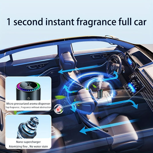 TONDOZEN Smart Car Diffuser, USB Plug-in Mini Humidifier Essential Oil Diffuser For Car, 365 Days Fragrance, Adjustable Concentration, Auto On/Off, Built-in Battery